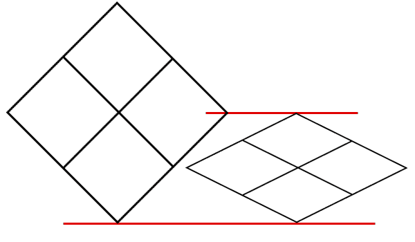 Définition de la perspective isométrique